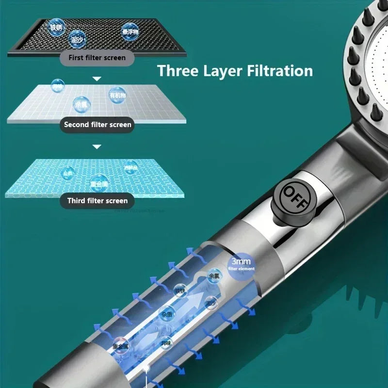 Filtered High-Pressure Handheld Shower Head