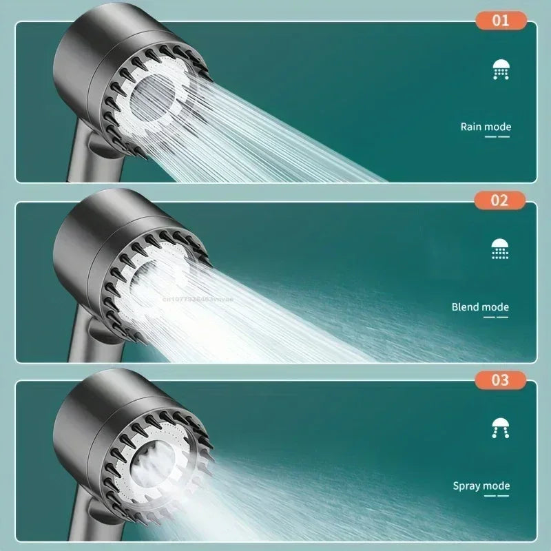 Filtered High-Pressure Handheld Shower Head