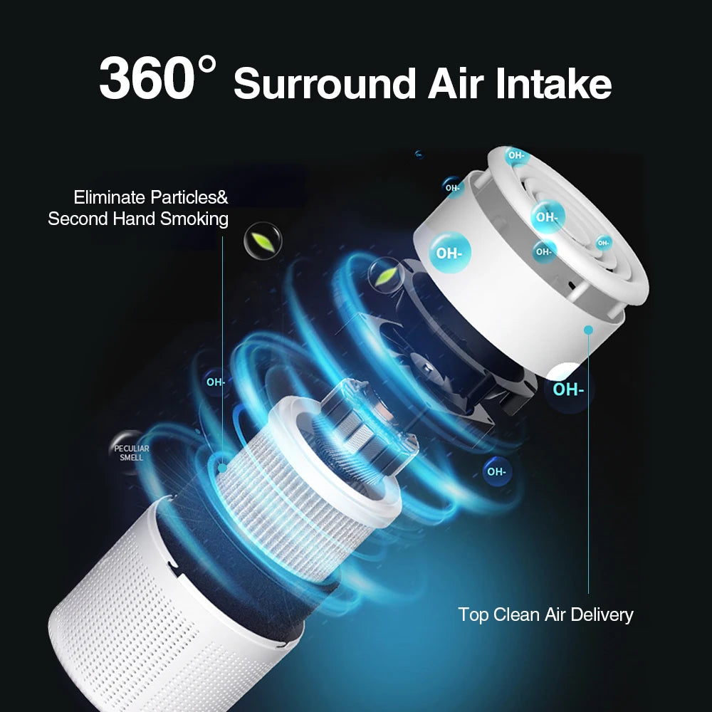Mini Desktop Air Purifier with HEPA Filter