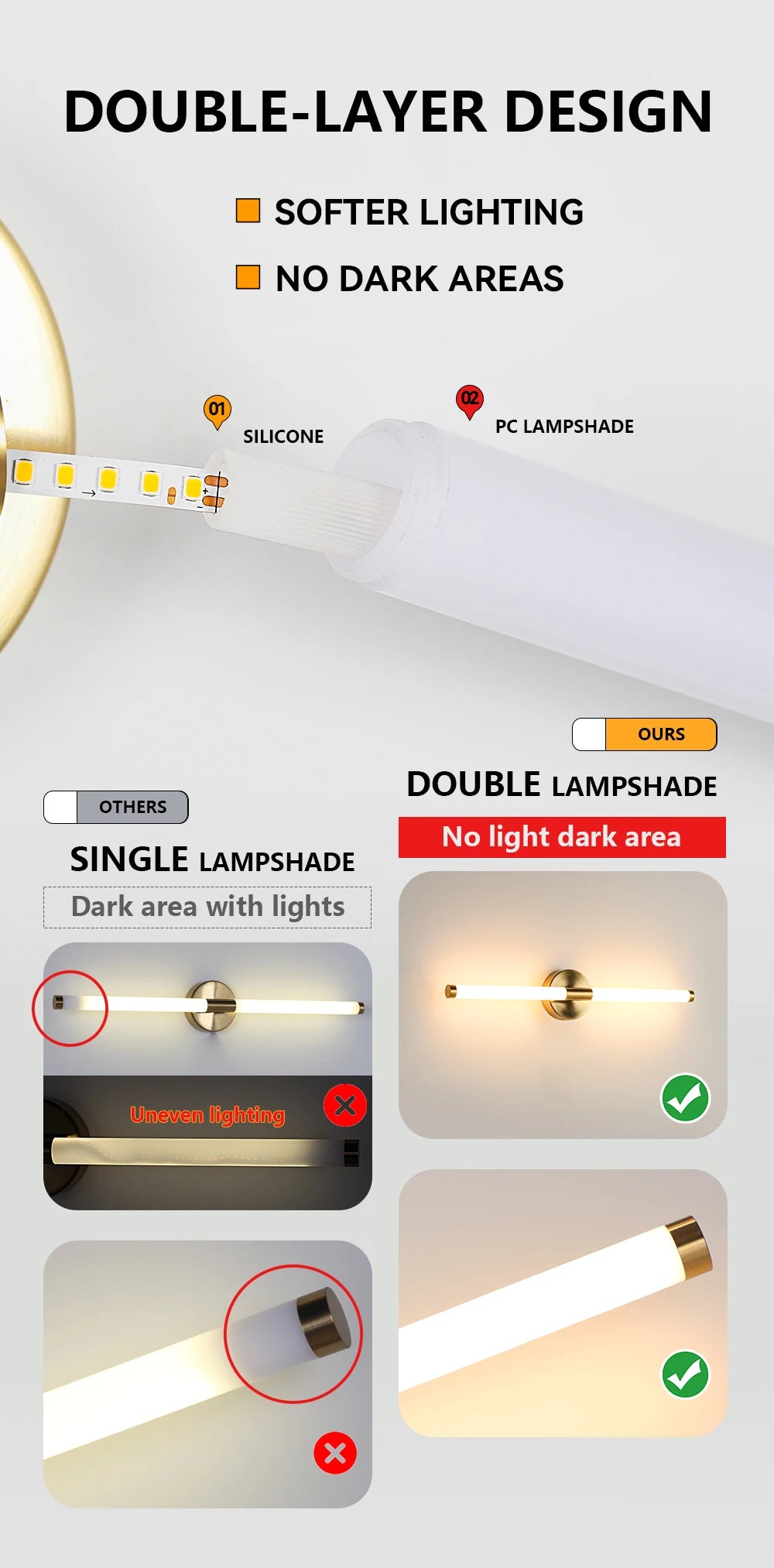 Gold LED Double Shade Wall Sconce, Up and Down Picture Light