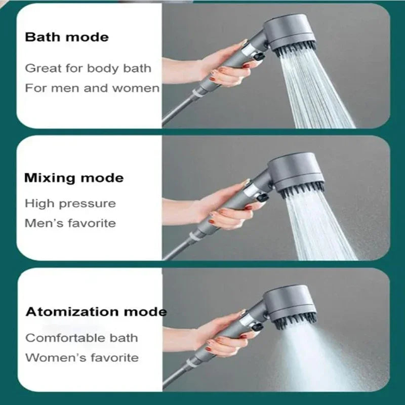 Filtered High-Pressure Handheld Shower Head