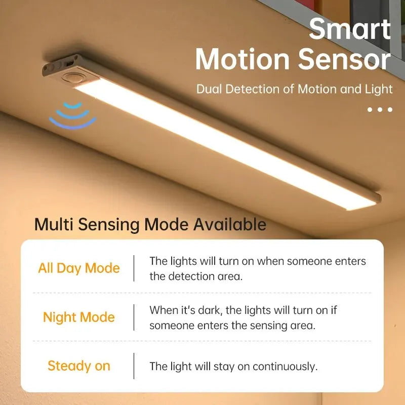 LED Motion Sensor Under Cabinet Light, 50 cm