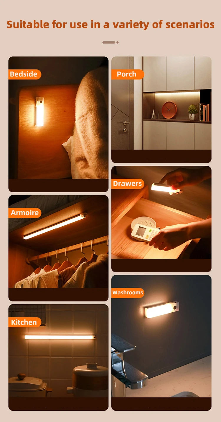 Rechargeable Motion Sensor LED Cabinet Light