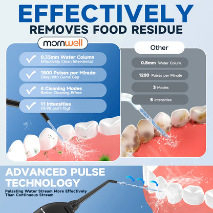 Cordless Rechargeable Water Flosser with 4 Nozzles