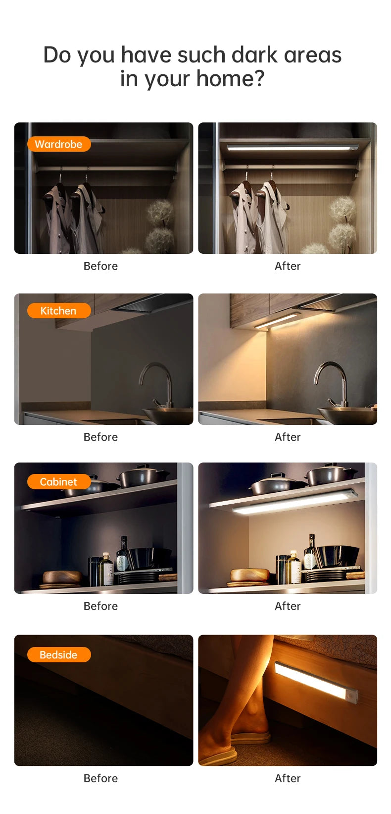 LED Motion Sensor Under Cabinet Light, 50 cm