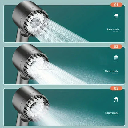 Filtered High-Pressure Handheld Shower Head