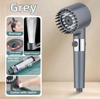 Filtered High-Pressure Handheld Shower Head