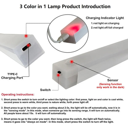 Motion Sensor LED Light Bar, Wireless Rechargeable Closet Light