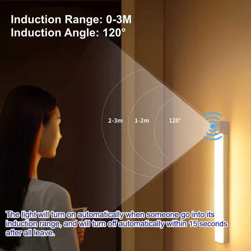 Motion Sensor LED Light Bar, Wireless Rechargeable Closet Light