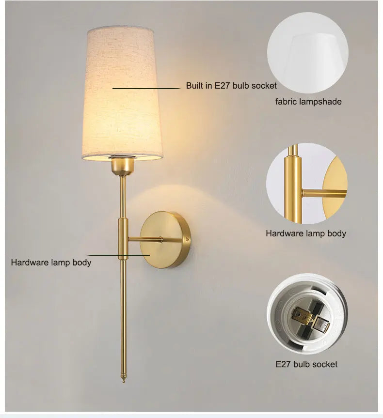 Retro Cloth Shade Wall Lamp, Black Iron Bedside Wall Sconce