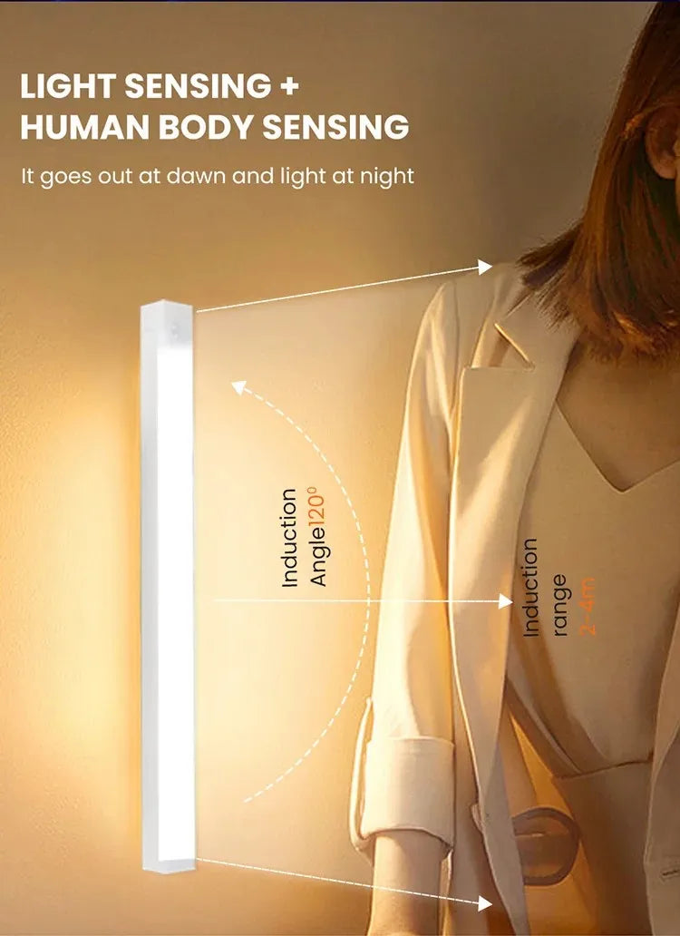 Rechargeable Motion Sensor LED Cabinet Light
