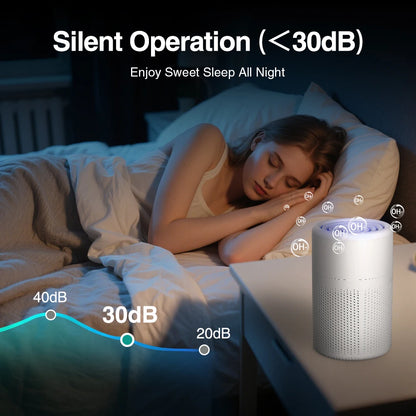 Mini Desktop Air Purifier with HEPA Filter