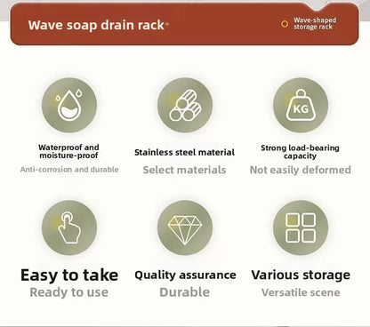 Draining Soap Holder, Countertop Soap Dish for Bathroom