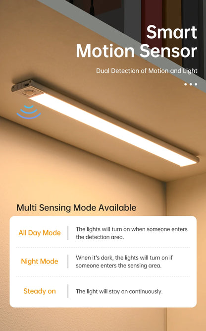 LED Motion Sensor Under Cabinet Light, 50 cm