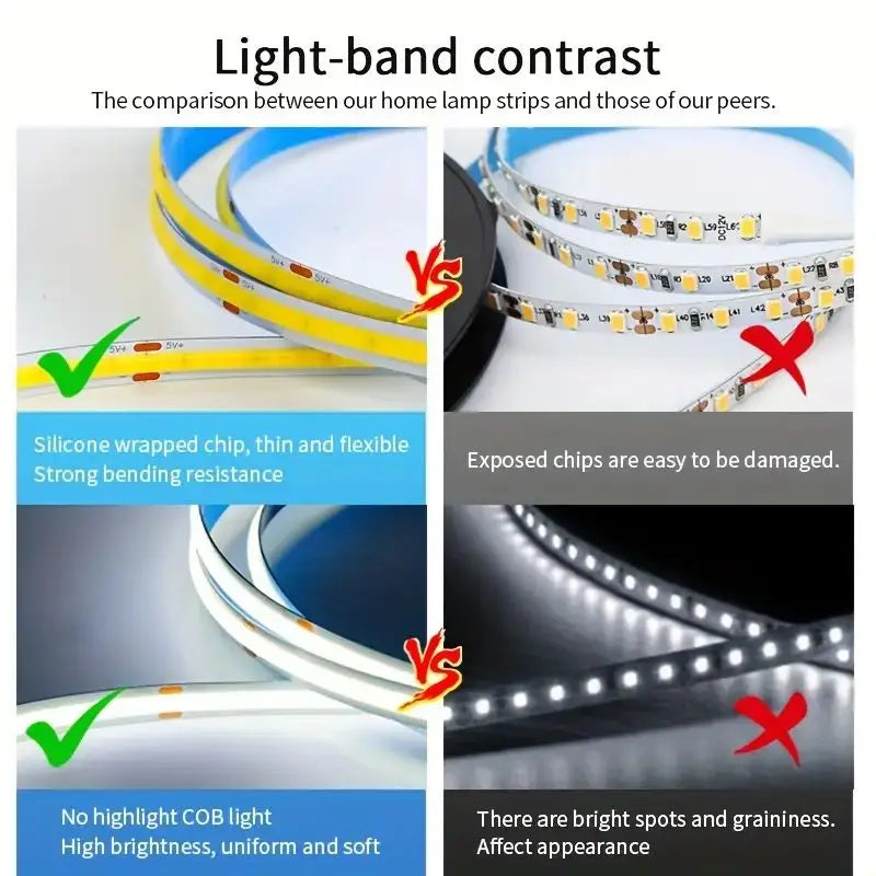 USB COB LED Light Strip with Touch Dimmer