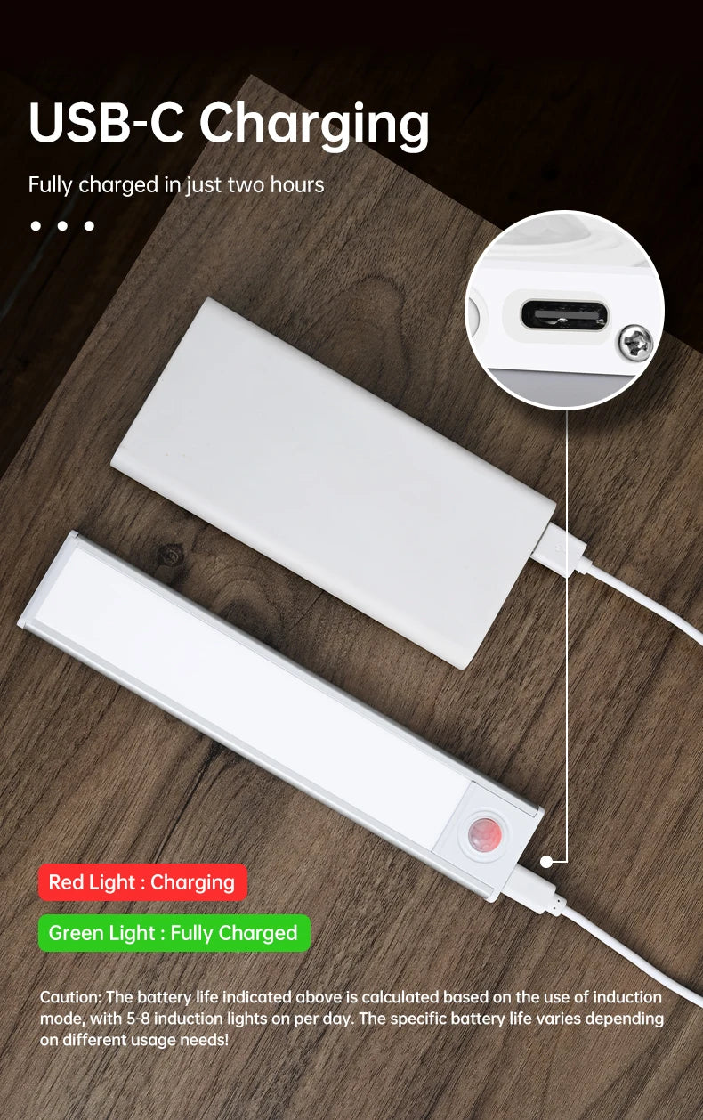 LED Motion Sensor Under Cabinet Light, 50 cm