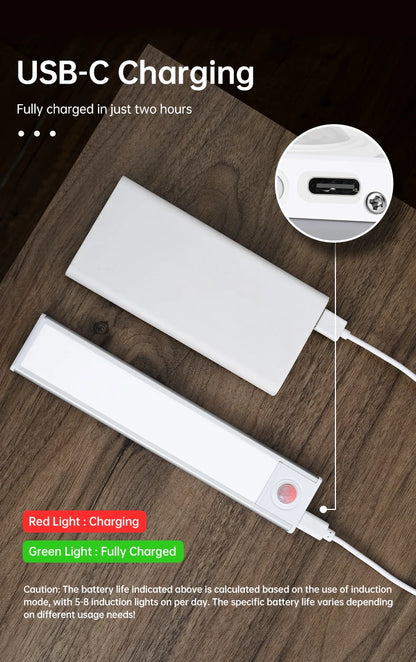 LED Motion Sensor Under Cabinet Light, 50 cm