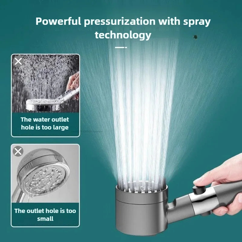 Filtered High-Pressure Handheld Shower Head
