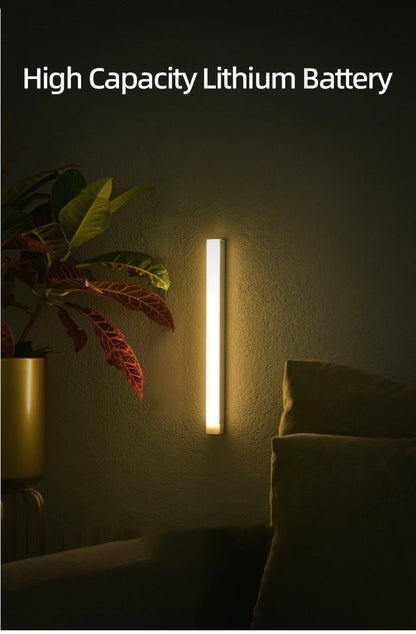 Rechargeable Motion Sensor LED Cabinet Light