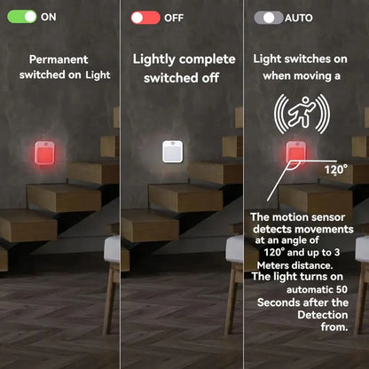 Plug-In Red Night Light with Auto On/Off